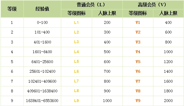 ����ͬ�I(y��)�罻�ȼ��c�ȼ��D�ˡ���(j��ng)�ֵ�����}���ތ���(y��ng)��